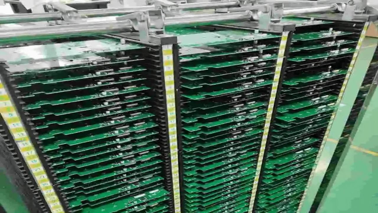 Supply Chain Resilience and Global Risk